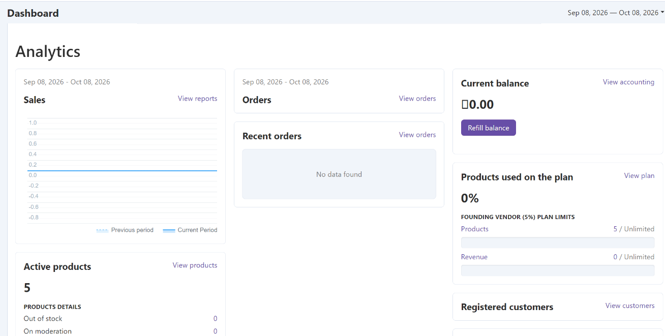 Vendor Panel Dashboard - Analytics Overview